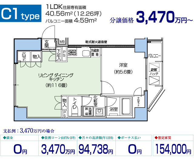 Cタイプ想定家賃