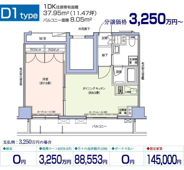 Dタイプ想定家賃
