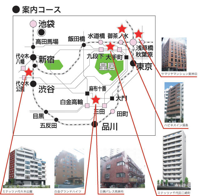 見学ツアーコース