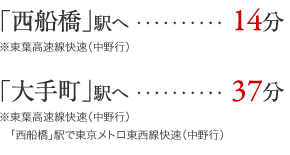 「西船橋」駅へ14分 「大手町」駅へ37分